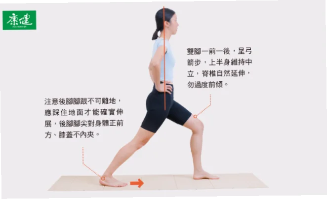 脚掌不能自然伸展，核心力量如何补救？