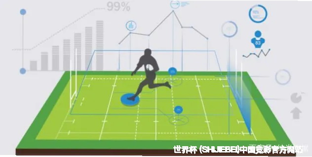 FIFA 竞猜服务
